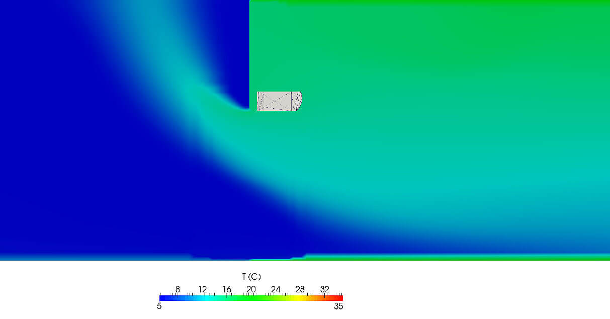 Schaubild offener Tür oder Torbereich und eindringende Kaltluft ohne Schutz KNIGHT durch Luftschleier