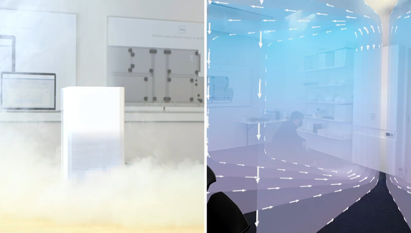 FiltAir Luftzirkulation - idealer Luftaustausch