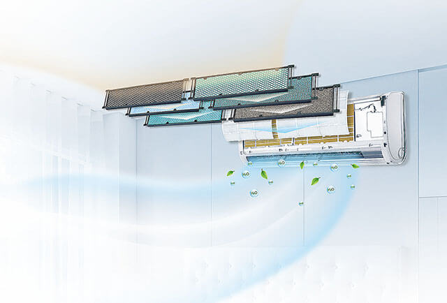 Hygienefilter für Klimaanlagen