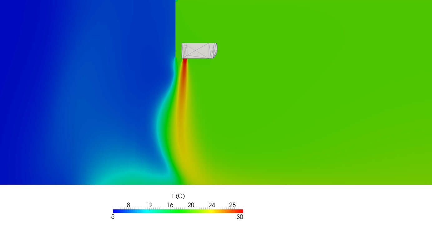 Schaubild Funktion eines Luftschleiers und KNIGHTS-Schutzfunktion