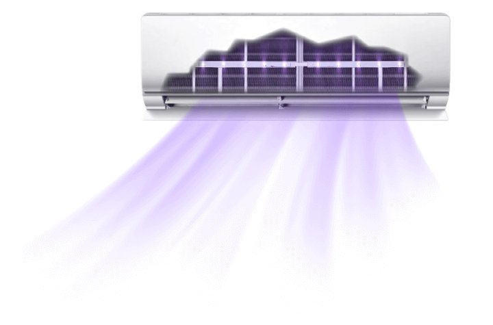 UV-C Filterset keimfrei und antivrale Raumluft