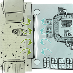 Illustration mit Blick von oben auf den Einsatzbereich eines Luftschottsystems: Insektenschutz und Verhinderung von Stoffaustausch