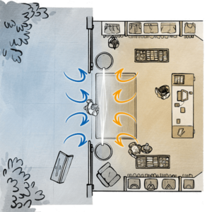 Illustration mit Blick von oben auf den Einsatzbereich eines Luftschottsystems: Luftschott in öffentlichen und kommerziellen Einrichtungen. Kontrolle des Klimas innerhalb der Räume bei geöffneten Türen