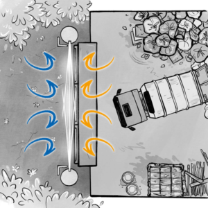 Illustration mit Blick von oben auf den Einsatzbereich eines Luftschottsystems: Lufttrennung in Bereichen, die starke Gerüche freigeben wie beispielsweise Produktionshallen, Recycling oder Mülldeponien bzw. Abfallverarbeitung.